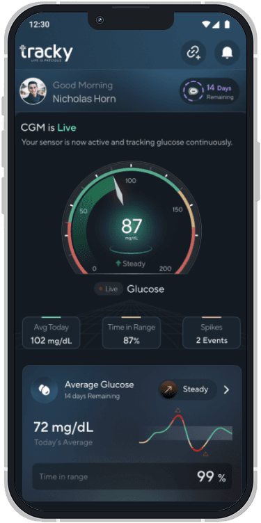 Tracky Health Mobile Screen