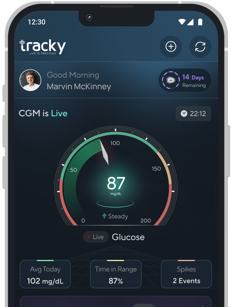 Tracky Health App Glucose Dashboard Screen Preview